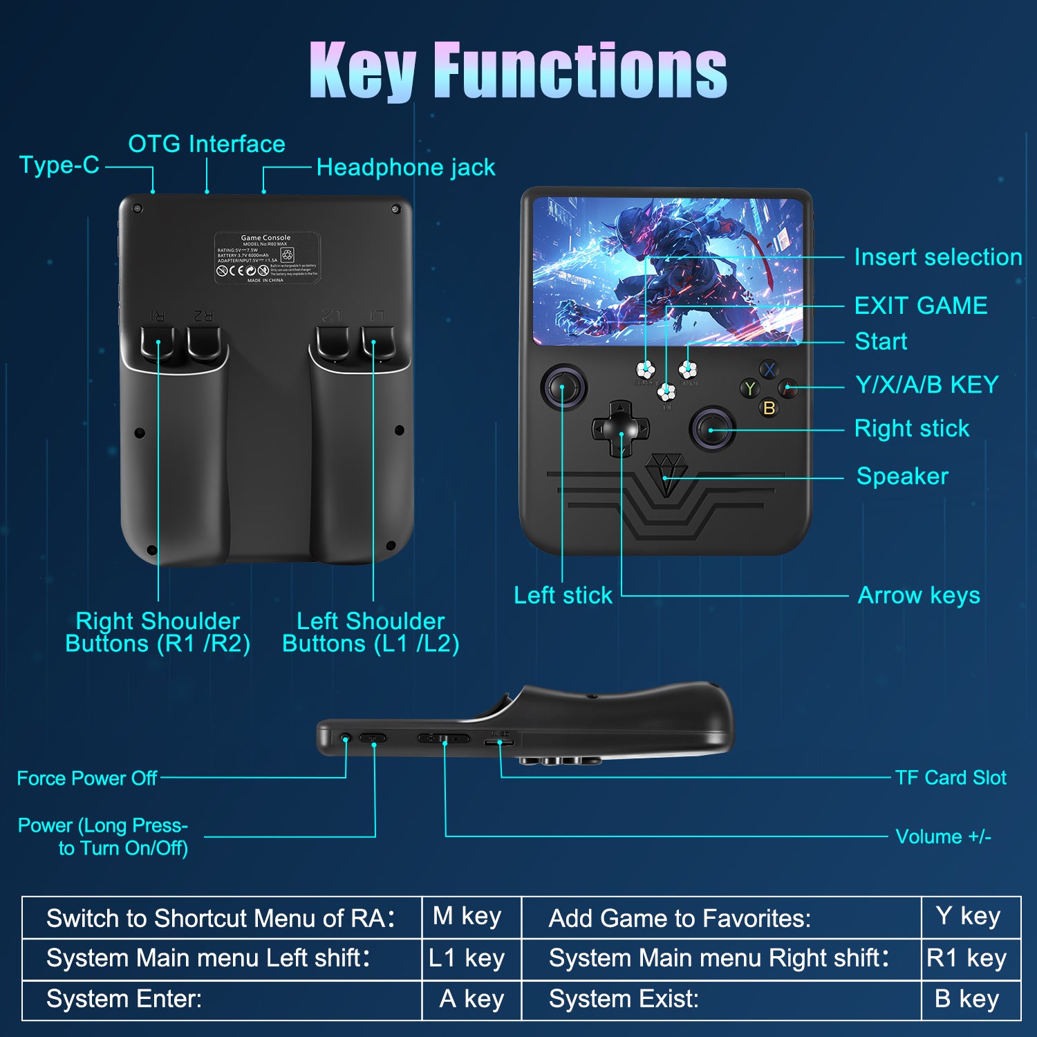 GWALSNTH R60 Max Handheld Game Console, 128GB Retro Gaming Console with 40000+ Games, 6-Inch IPS Screen, Linux System, RGB Joysticks, 6000mAh Rechargeable Portable Gaming System