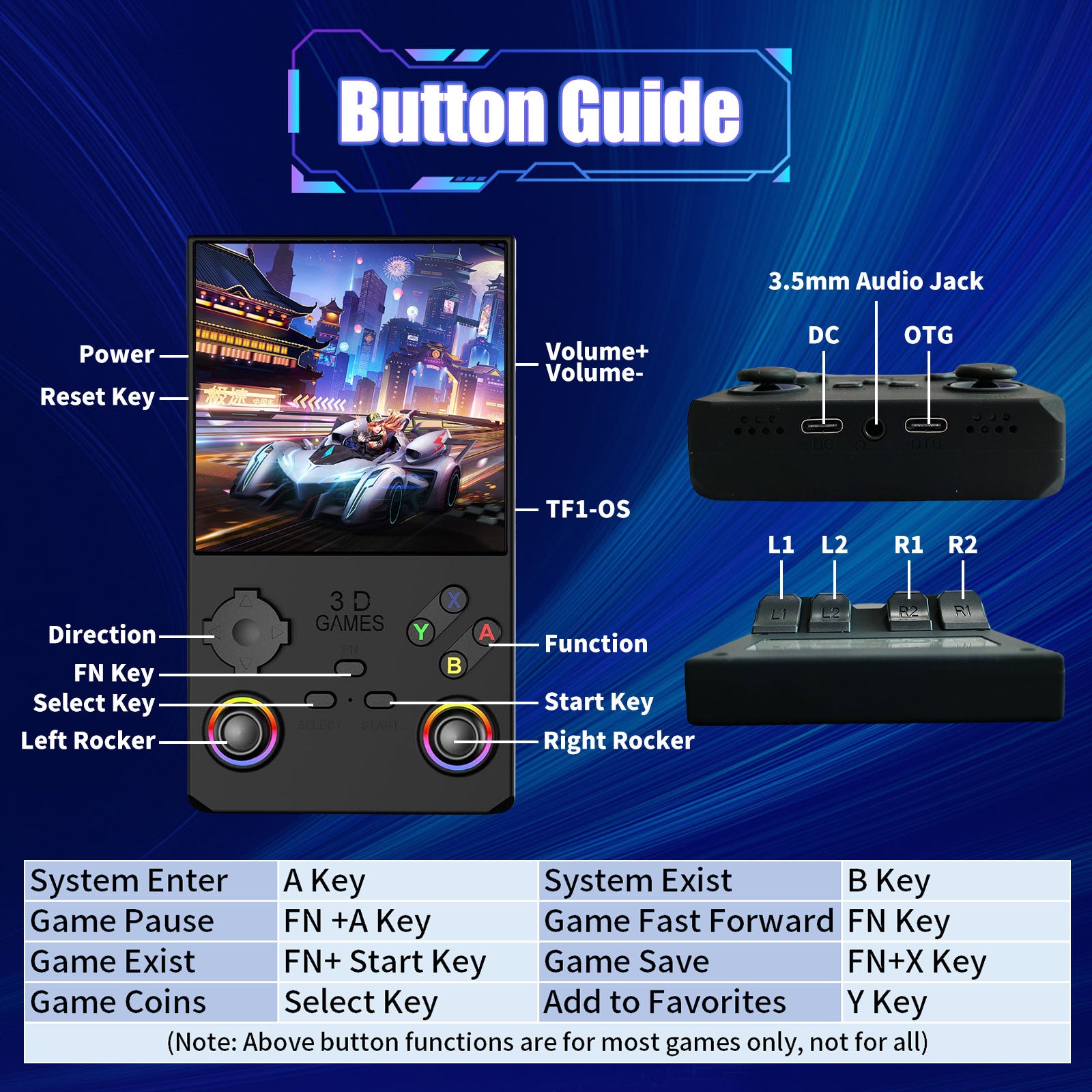 GWALSNTH V40 MAX Retro Handheld Game Console, 4.0 Inch 4K IPS Screen, 40000 in 1 Preloaded Games with 256G TF Card, Built-in 50+ Emulators, 4000mAh Long Battery Life, Portable Pocket Video Game Player for Kids Adults Gift