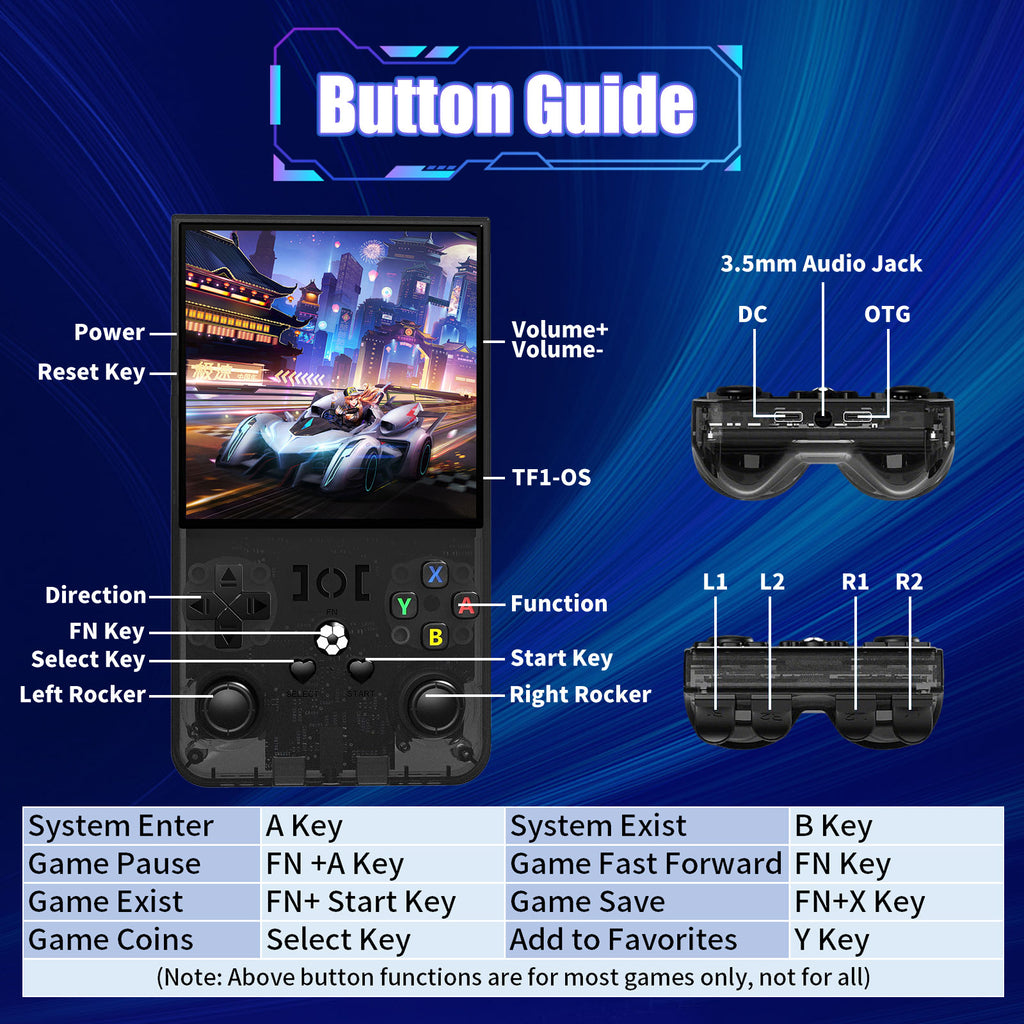 GWALSNTH R36 MAX Handheld Game Console,Mini Retro Game Console with 256GB TF Card, 40000+ Classic Games, 4.0" IPS HD Screen 4000mAh Rechargeable Portable Video Console