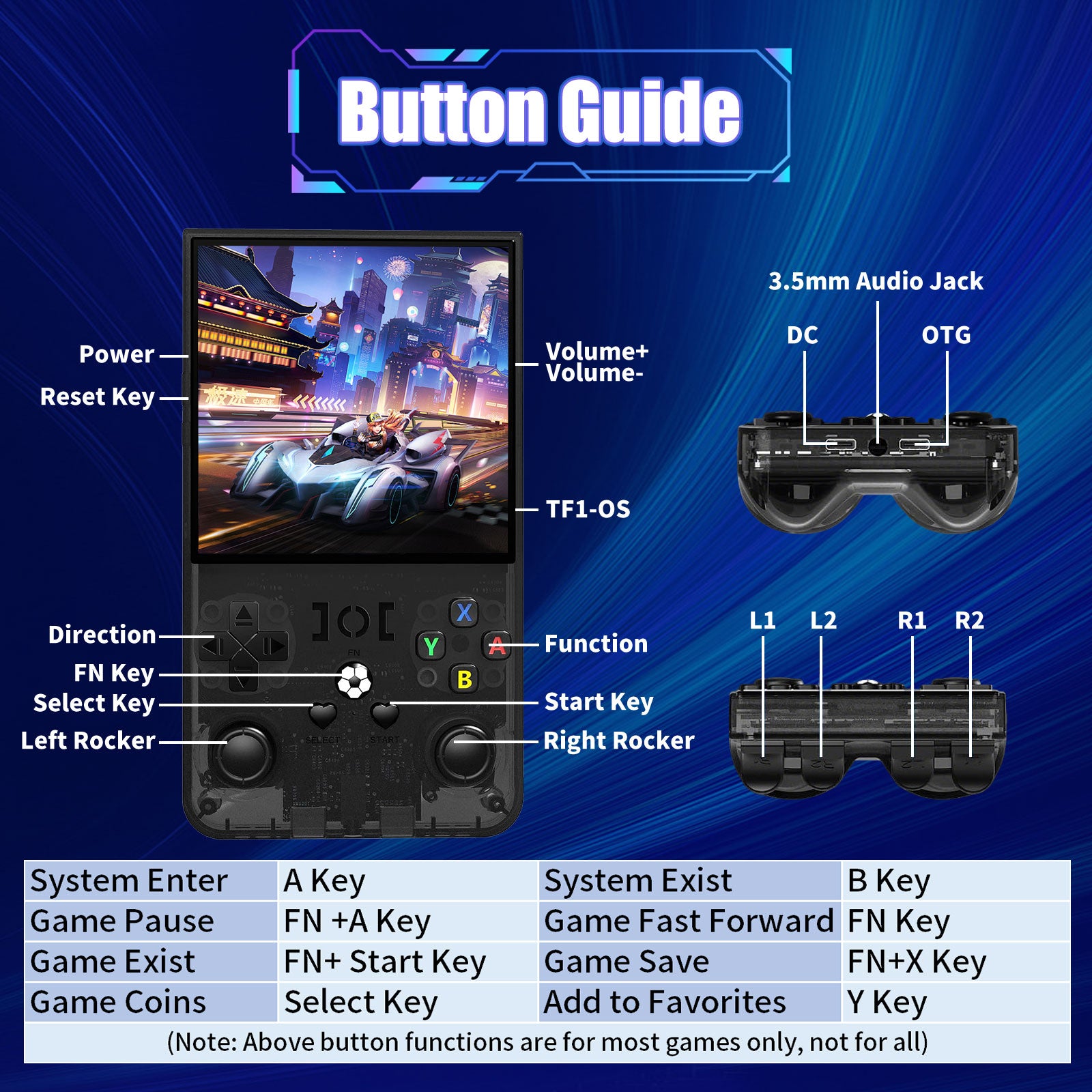 GWALSNTH R36 MAX Handheld Game Console,Mini Retro Game Console with 256GB TF Card, 40000+ Classic Games, 4.0" IPS HD Screen 4000mAh Rechargeable Portable Video Console