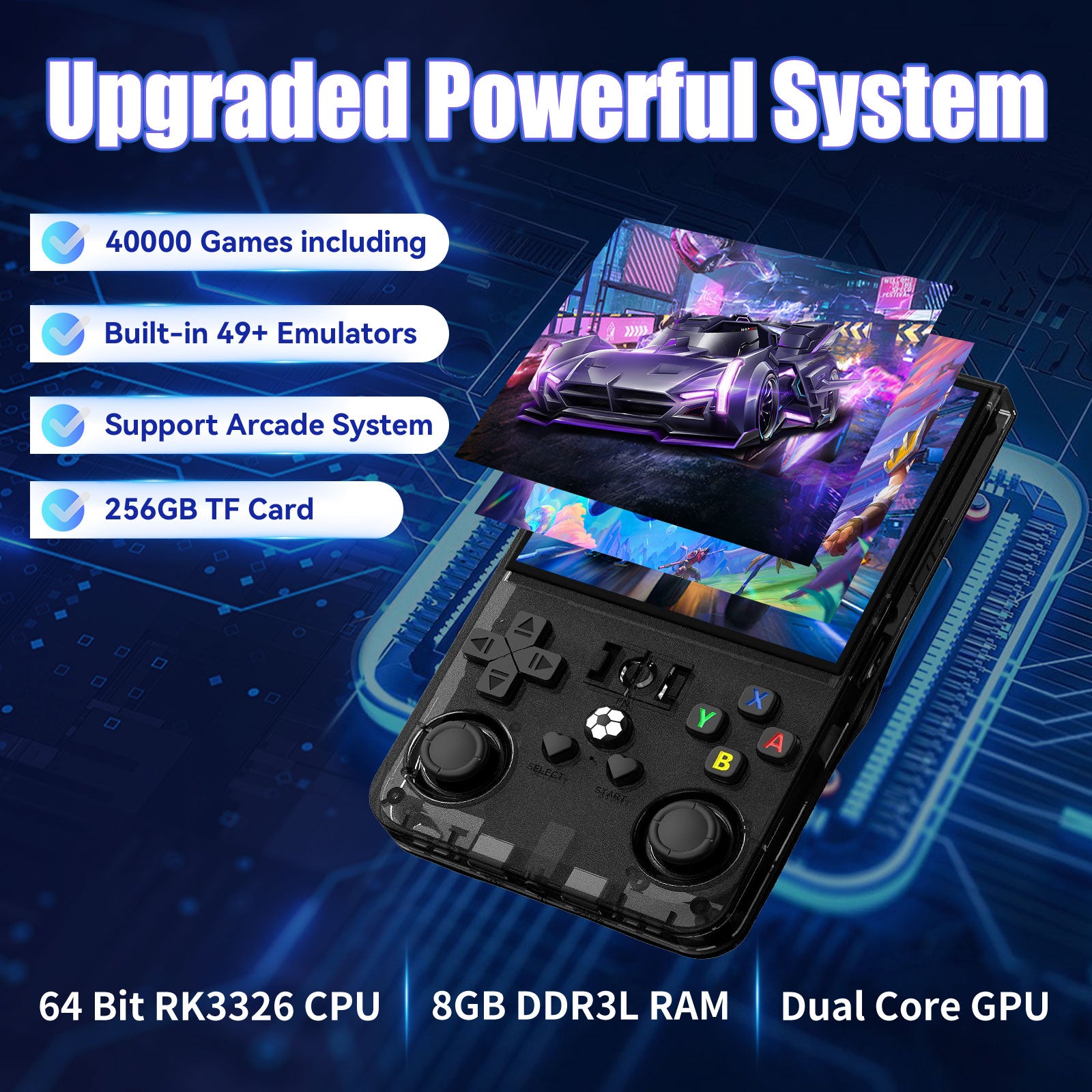 GWALSNTH R36 MAX Handheld Game Console,Mini Retro Game Console with 256GB TF Card, 40000+ Classic Games, 4.0" IPS HD Screen 4000mAh Rechargeable Portable Video Console